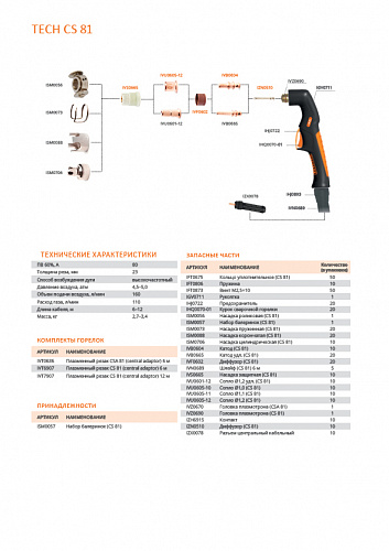 TECH CS 81, 12 м, IVT7907