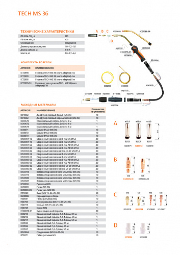 TECH MS 36, 5 м, ICT2995