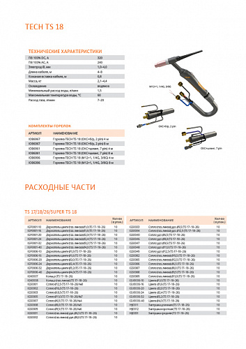 TECH TS 18 (ОКС, M10X1, 7 пин), 8 м, IOB6361