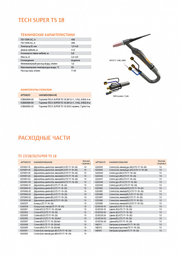 TECH Super TS 18 (ОКС, M10X1, 7 пин), 4 м, IOB66960-20