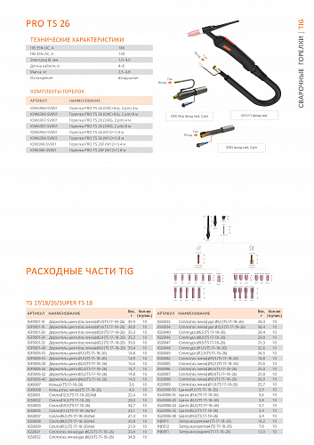 PRO TS 26 (М12×1), 4 м, IOW6906-SV001