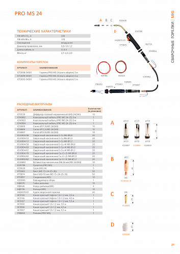 PRO MS 24, 3 м, ICT2698-sv001