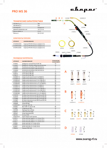 PRO MS 36, 4 M, ICT2999-sv001