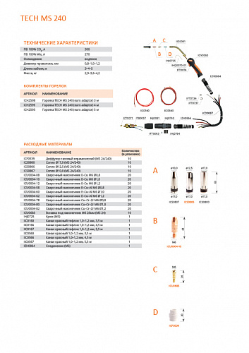 TECH MS 240