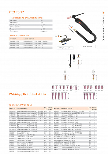 PRO TS 17, 4 м, IOZ6960-SV001