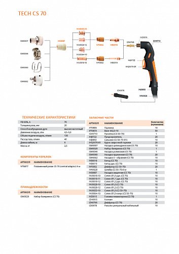 TECH CS 70, IVT6877