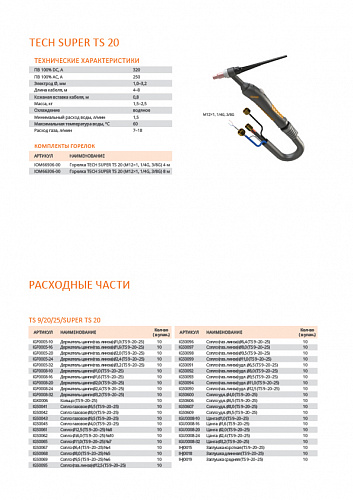 TECH Super TS 20, 4 м, IOM66906-00