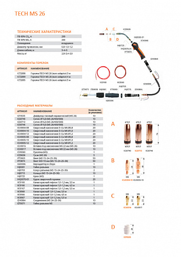 TECH MS 26, 4 м, ICT2899